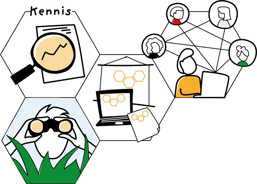 Onze Theory Of Change Nationale Bijenstrategie onze-theory-of-change-nationale-bijenstrategie